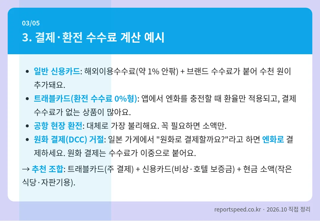 결제·환전 수수료 계산 예시 정리 표 이미지