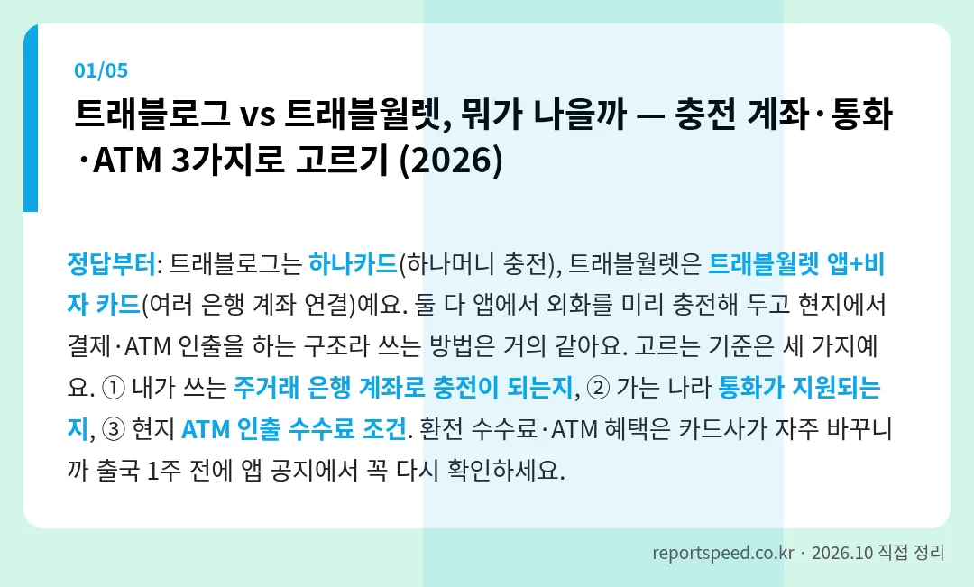 트래블로그 vs 트래블월렛, 뭐가 나을까 — 충전 계좌·통화·ATM 3가지로 고르기 (2026)