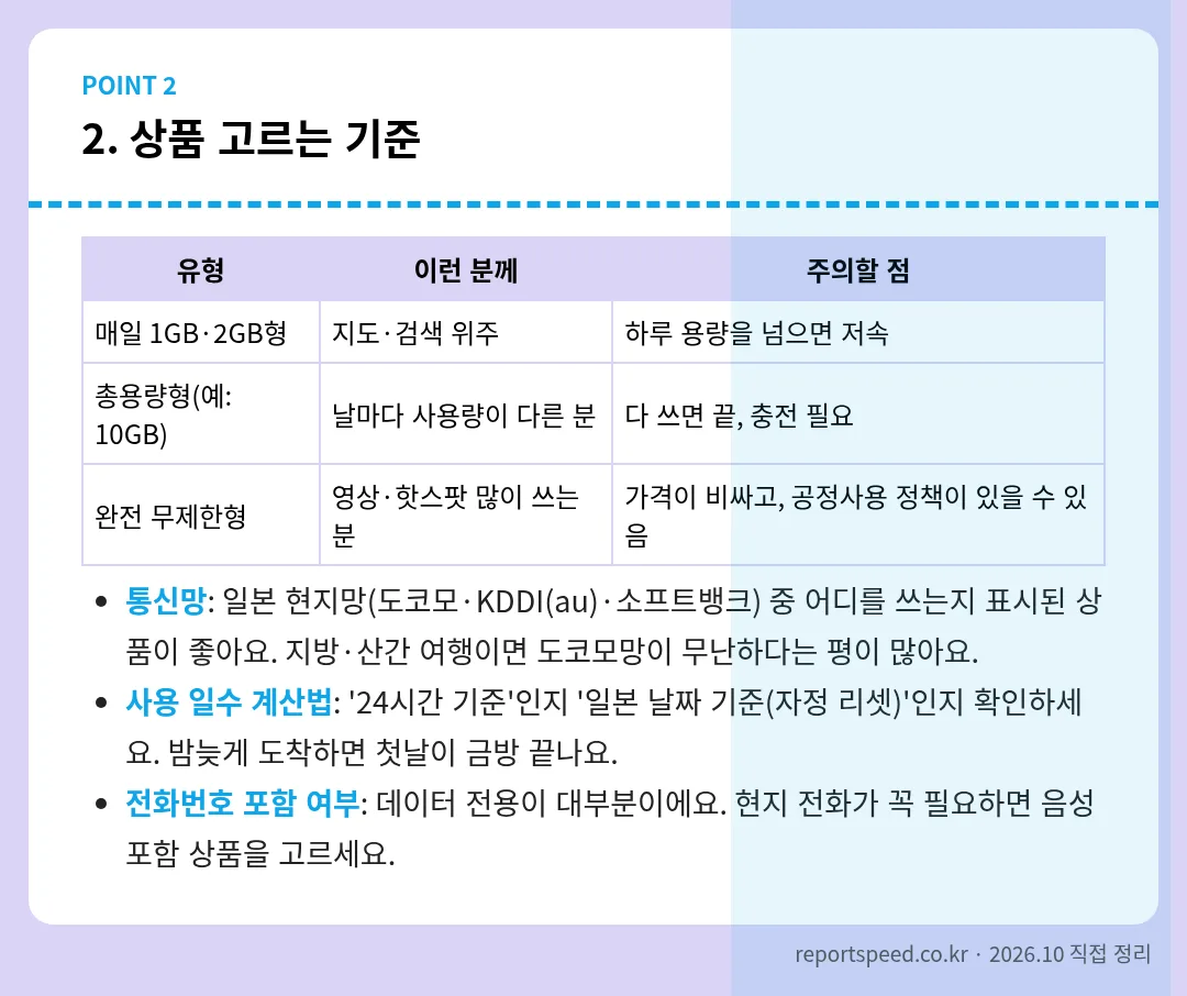 상품 고르는 기준 정리 표 이미지