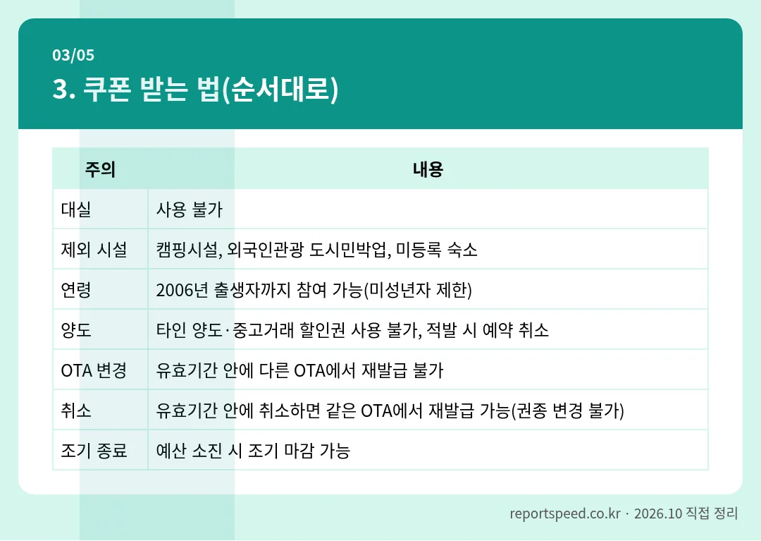 쿠폰 받는 법(순서대로) 정리 표 이미지