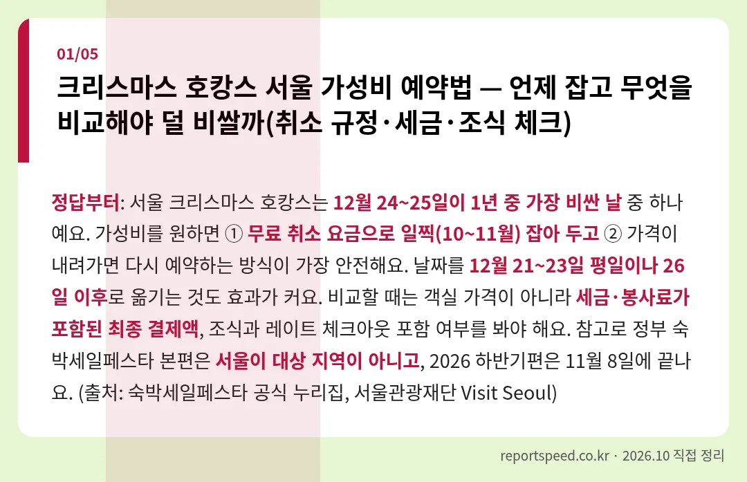 크리스마스 호캉스 서울 가성비 예약법 — 언제 잡고 무엇을 비교해야 덜 비쌀까(취소 규정·세금·조식 체크)