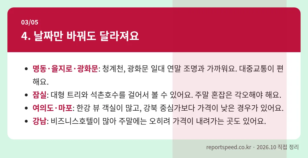 날짜만 바꿔도 달라져요 정리 표 이미지