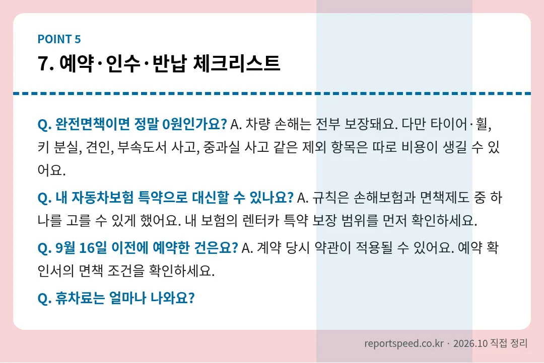 예약·인수·반납 체크리스트 정리 표 이미지