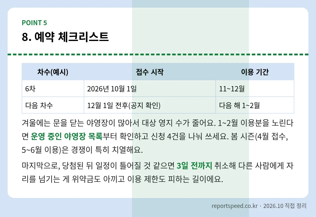 예약 체크리스트 정리 표 이미지