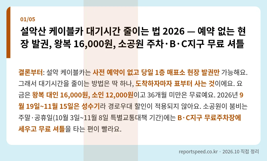 설악산 케이블카 대기시간 줄이는 법 2026 — 예약 없는 현장 발권, 왕복 16,000원, 소공원 주차·B·C지구 무료 셔틀