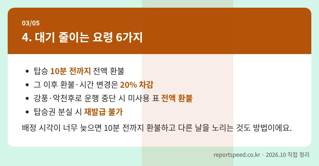 대기 줄이는 요령 6가지 정리 표 이미지