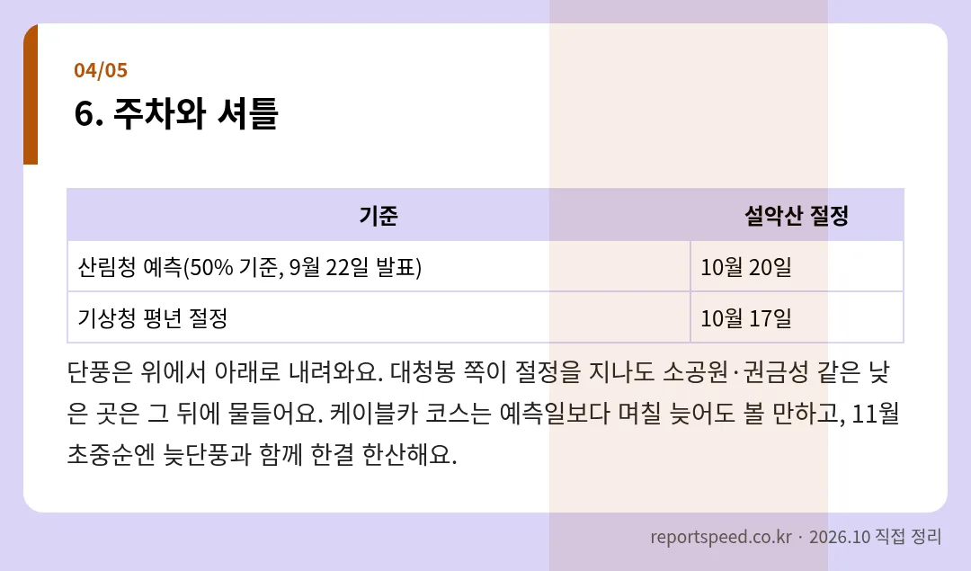 주차와 셔틀 정리 표 이미지