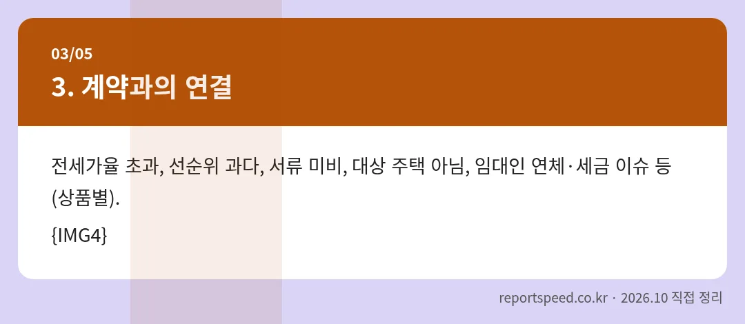 계약과의 연결 정리 표 이미지