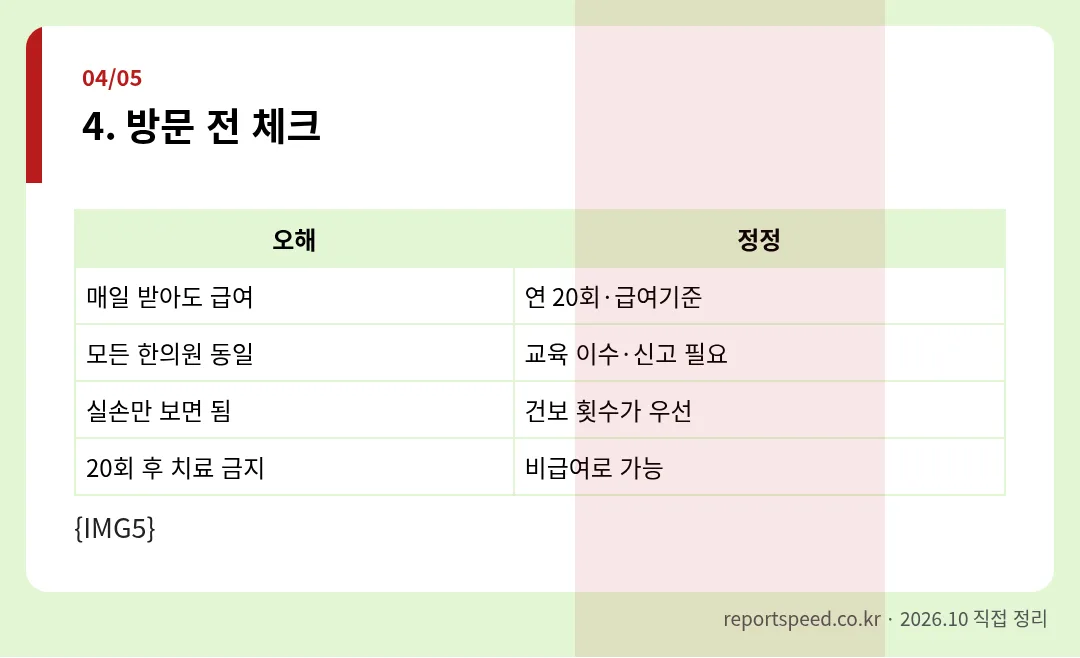 방문 전 체크 정리 표 이미지