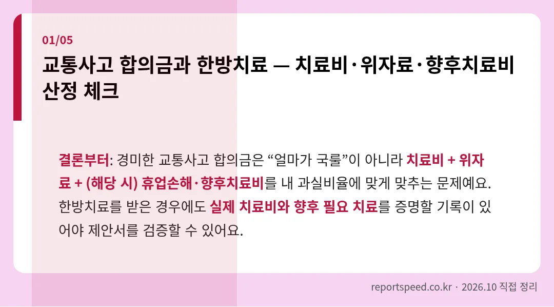 교통사고 합의금과 한방치료 — 치료비·위자료·향후치료비 산정 체크
